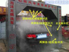 貴州銅仁自動洗車設(shè)備訂購成功！