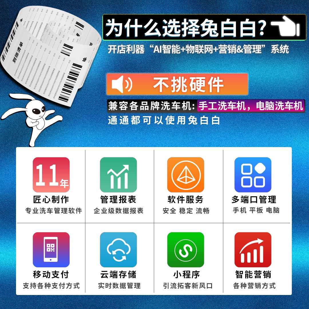 兔白白無(wú)人值守系統(tǒng)后臺(tái)功能
